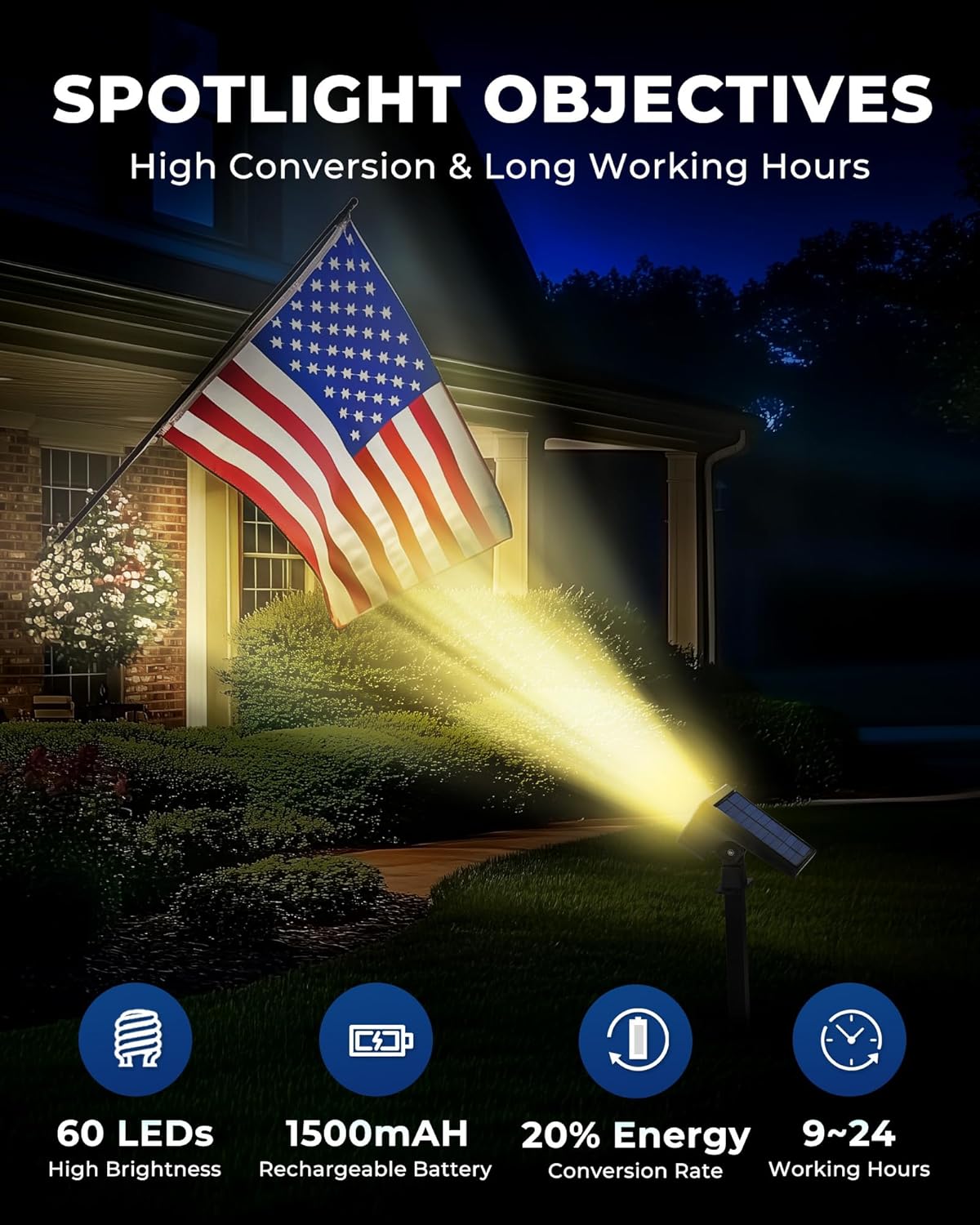 HGGH_Solar_Lights_Outdoor_Waterproof_IP67,_60_LED_3_Lighting_Modes_Solar_Spot_Lights_Outdoor_for_Yard_Garden_Pathway_Landscape,_Auto_On/Off,_Function_2_in_1(Warm_White,_4_Pack)