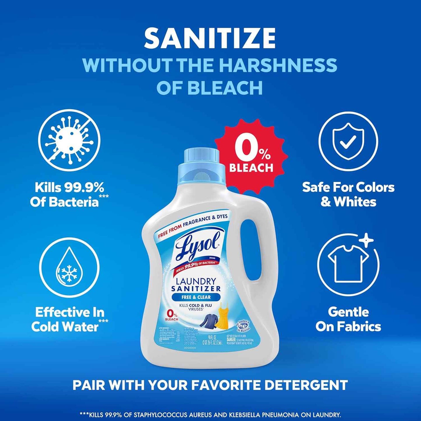 Lysol Laundry Sanitizer Additive, Free & Clear, Free from Fragrance and Dyes, 0% Bleach Laundry Sanitizer, Bacteria-causing Laundry Odor Eliminator, Unscented, 90 Fl Oz