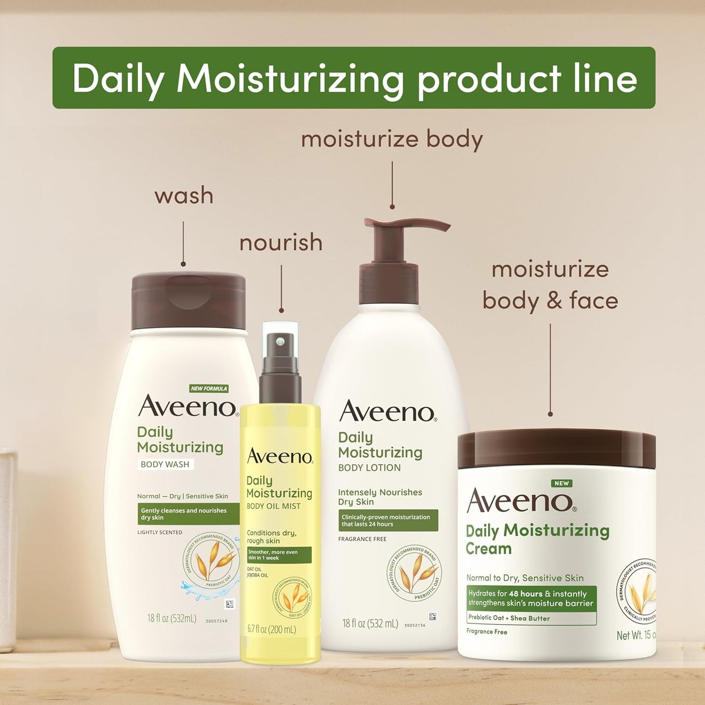 Aveeno_Daily_Moisturizing_Body_Wash_for_Sensitive_Skin_+_Prebiotic_Oat,_Gently_Cleanses,_Nourishes_&_Feels_Moisturizing_Dry_Skin,_Light_Fragrance,_Refill_Pouch,_36_fl._oz