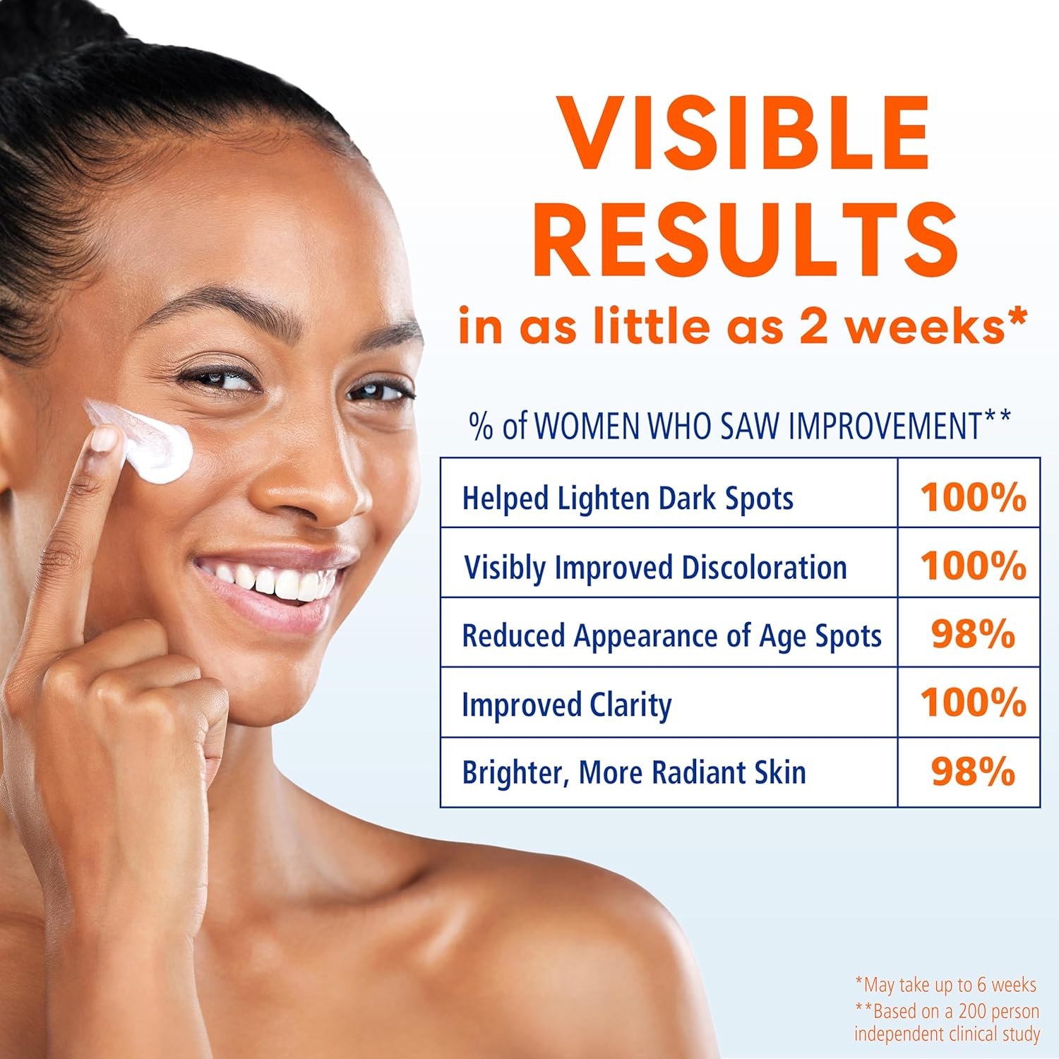 Palmer's_Skin_Success_Anti-Dark_Spot_Fade_Cream_with_Vitamin_E_and_Niacinamide,_for_All_Skin_Types_2.7_Ounce