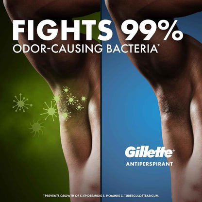 Gillette Antiperspirant and Deodorant for Men, 72hr Sweat & Odor Protection, Long Lasting Freshness, Anti-White Mark Technology, Clear Gel