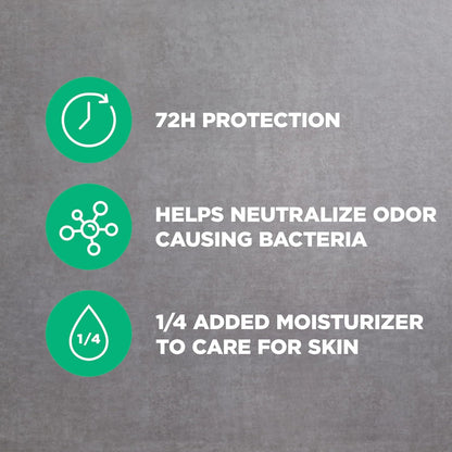 DOVE_MEN_+_CARE_Dry_Spray_Antiperspirant_Cedarwood_+_Tonka_4_Count_72H_Protection_with_a_Plant-Based_Moisturizer_3.8_oz