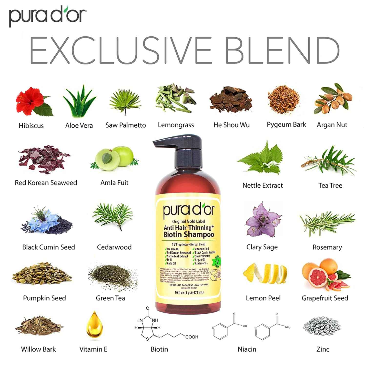 PURA D'OR Original Gold Label Anti-Thinning Shampoo - CLINICALLY TESTED - Biotin & Argan Oil – Sulfate-Free Strengthening & Volumizing for Fuller-Looking Hair, Men & Women, Natural Earthy Scent