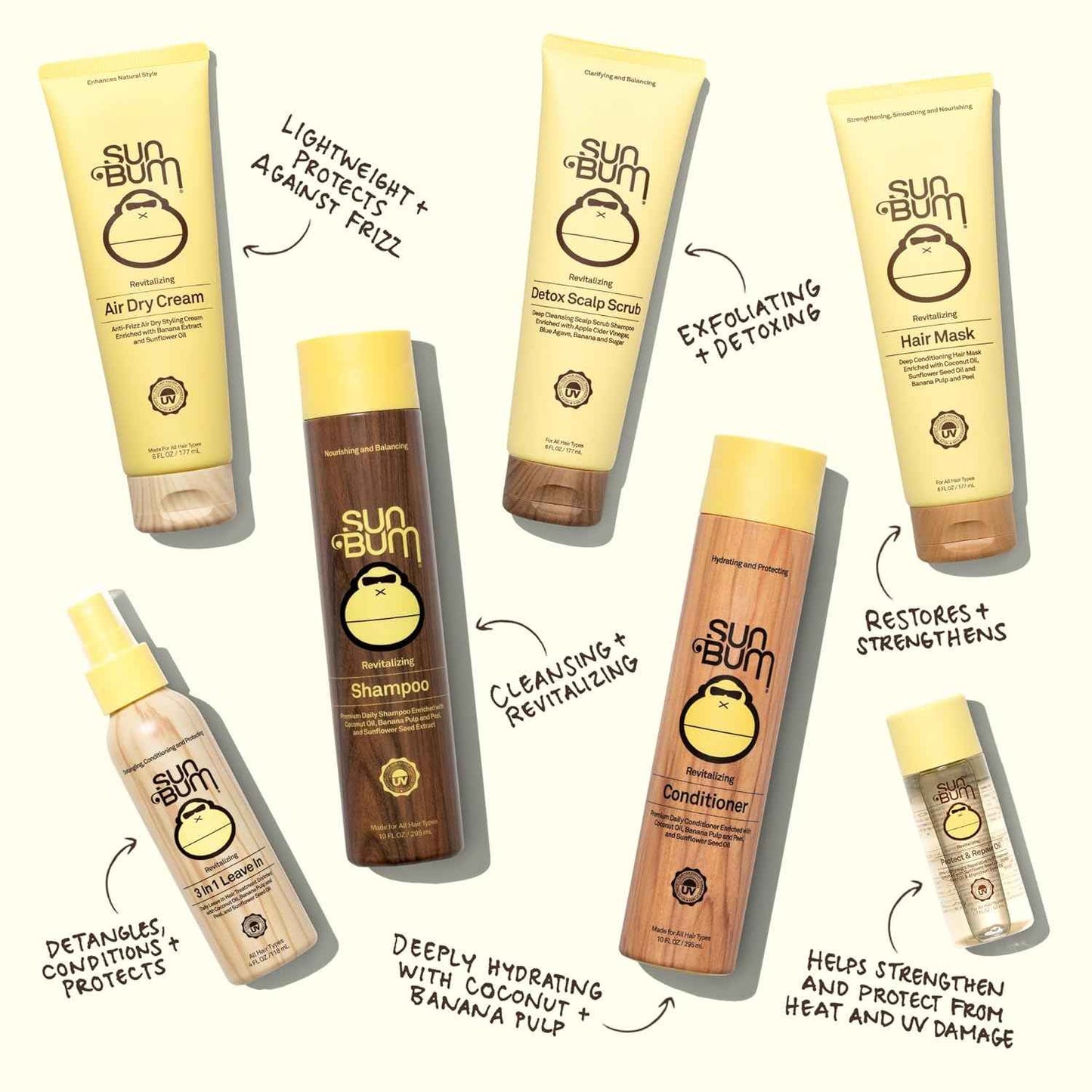Sun Bum Revitalizing Shampoo - Hydrating and Restoring Hair - Gently Clean and Restore - UV Protecting - Vegan - Made Without Parabens - 10 oz