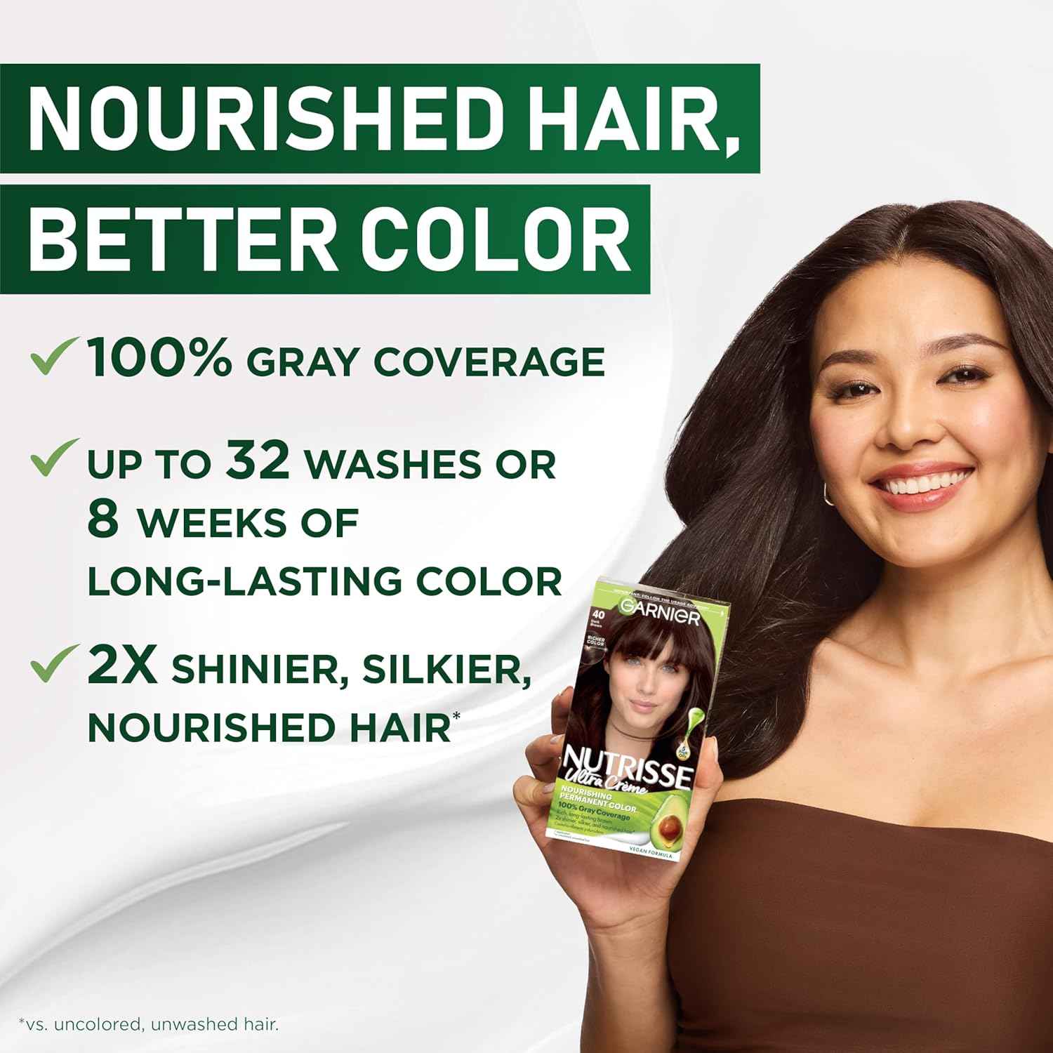 Garnier Nutrisse Ultra Crème Hair Color, Permanent Hair Dye with 100% Gray Coverage, Vegan & Cruelty-Free