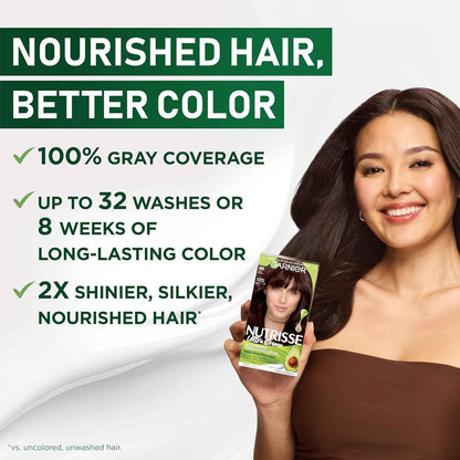 Garnier Nutrisse Ultra Crème Hair Color, Permanent Hair Dye with 100% Gray Coverage, Vegan & Cruelty-Free