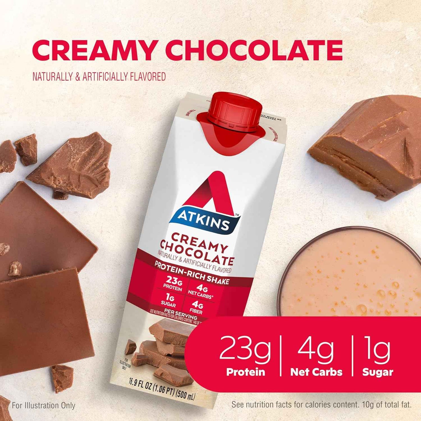 Atkins Creamy Chocolate Meal Size Protein Shake, 23g Protein, Low Glycemic, 4g Net Carb, 1g Sugar, Keto Friendly