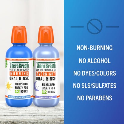 TheraBreath_AM_+_PM_Mouthwash_Bundle,_Morning_&_Overnight_Rinses,_16_fl_oz_(2-Pack)