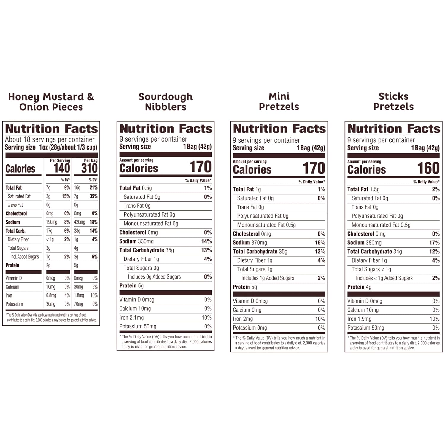 Snyder's_of_Hanover_Variety_Pack_Pretzels,_36_Count_Variety_Pack_(Pack_of_36)