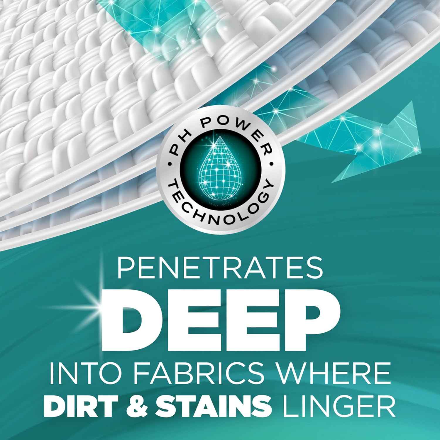 ARM & HAMMER Deep Clean Free & Clear Laundry Detergent Power Paks, Free of Dyes and Perfumes, Dermatologist Tested