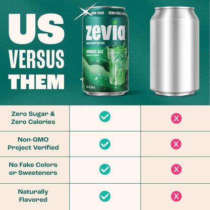 Zevia Zero Sugar Soda