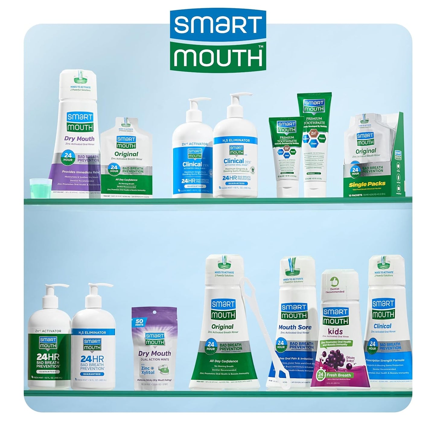 SmartMouth_Premium_Zinc_Ion_Toothpaste_-_Whitening_-_with_Fluoride_-_Refreshing,_Anti-Cavity_Toothpaste_for_Adults_-_Strengthens_Enamel_-_Mild_Mint_Flavor,_6_oz_(2_Pack)