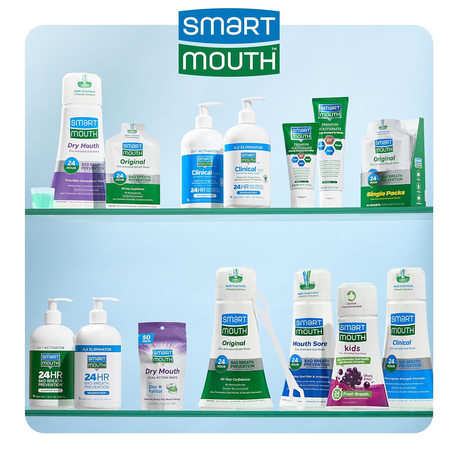 SmartMouth_Premium_Zinc_Ion_Toothpaste_-_Whitening_-_with_Fluoride_-_Refreshing,_Anti-Cavity_Toothpaste_for_Adults_-_Strengthens_Enamel_-_Mild_Mint_Flavor,_6_oz_(2_Pack)
