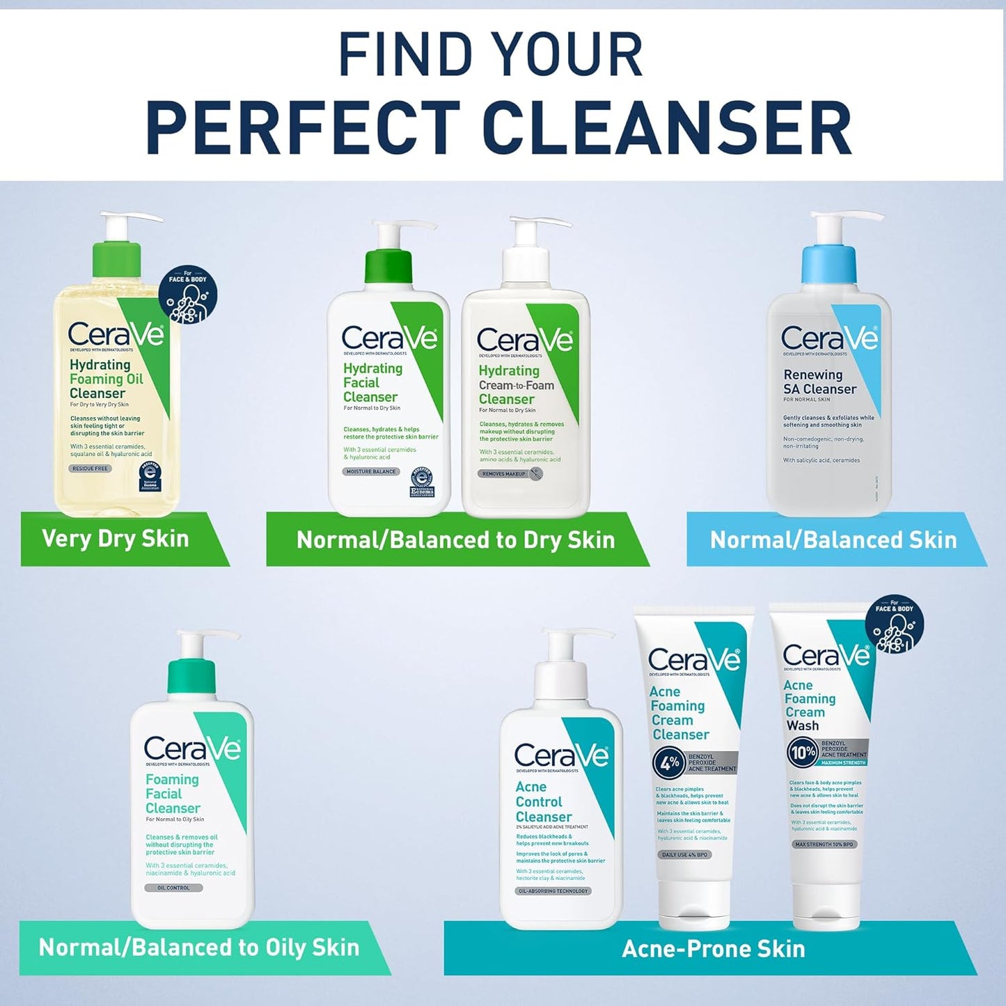 CeraVe_Hydrating_Cream_To_Foam_Cleanser,_Makeup_Remover_Face_Wash_For_Dry_Skin,_Foaming_Facial_Cleanser_With_Hyaluronic_Acid,_Normal_To_Dry_Skin,_Fragrance_Free_&_Non_Comedogenic,_19_Fluid_Ounce