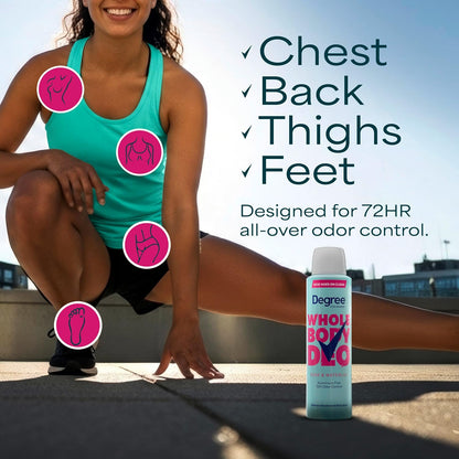 Degree_Women_Deodorant_Spray_Rose_and_Waterlily_Scent_Aluminum_Free_72H_Odor_Protection_2.9_FO