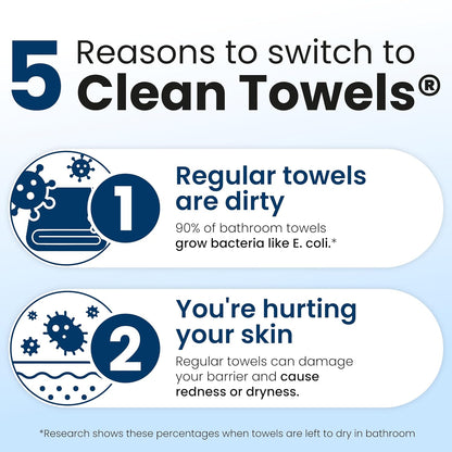 Clean_Skin_Club_Clean_Towels_XL®,_100%_USDA_Biobased_Face_Towel,_Disposable_Face_Towelette,_Eczema_Association_Accepted,_Makeup_Remover_Dry_Wipes,_Ultra_Soft,_1_Pack,_50_Ct