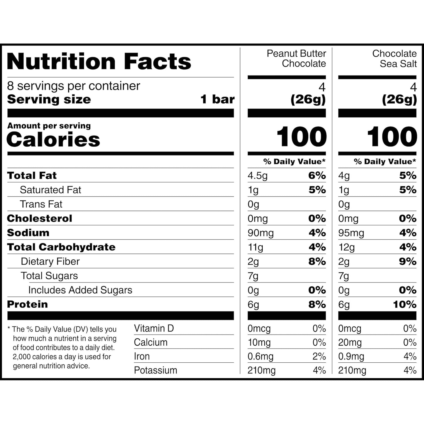 RXBAR_Minis_Protein_Bars,_Protein_Snack,_Snack_Bars,_Variety_Pack,_7.3oz_Box_(8_Count)