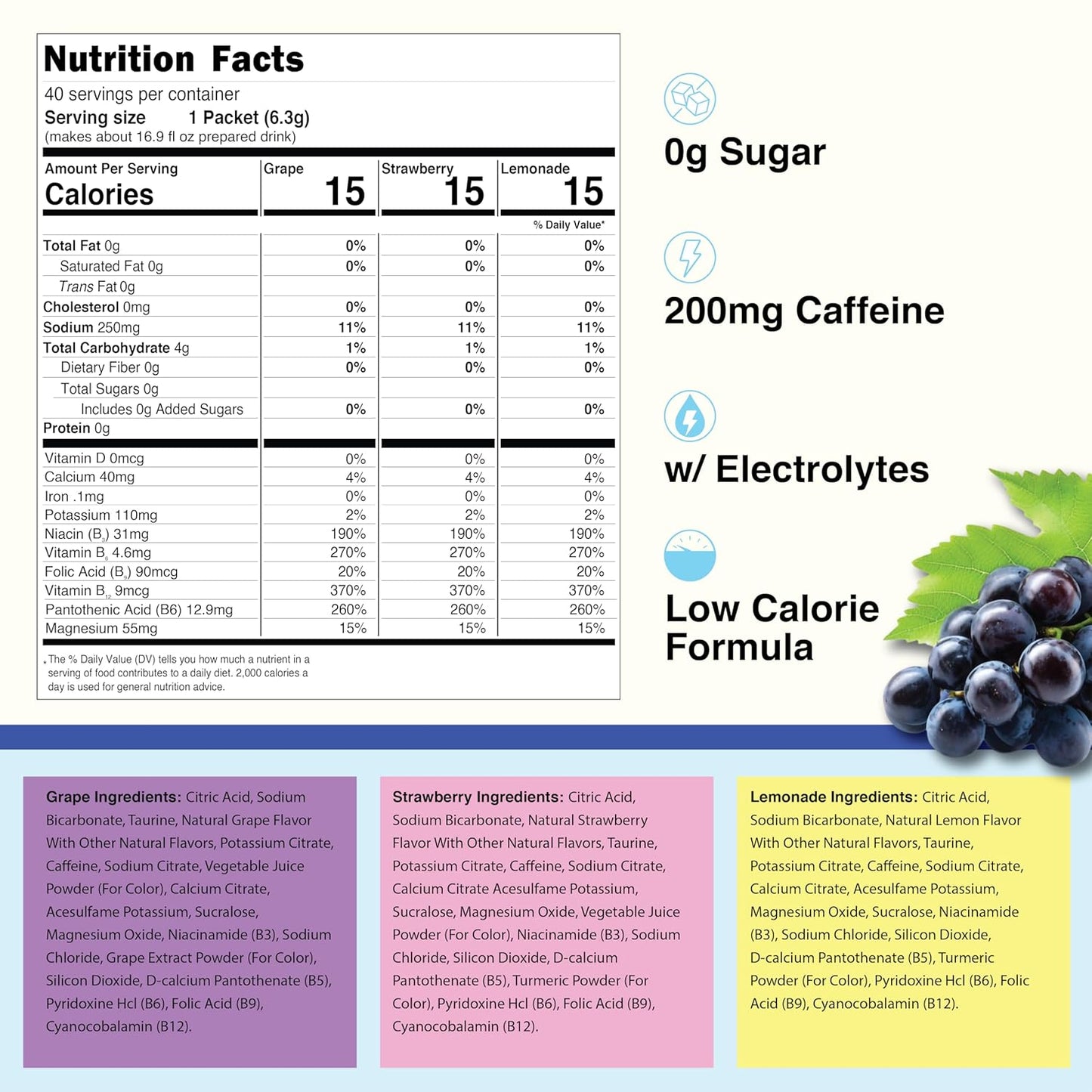 4C_Energy_Rush_PSD_with_Electrolytes_Variety_Pack_Stix,_40_ct_(14_Lemonade,_12_Strawberry/14_Grape)