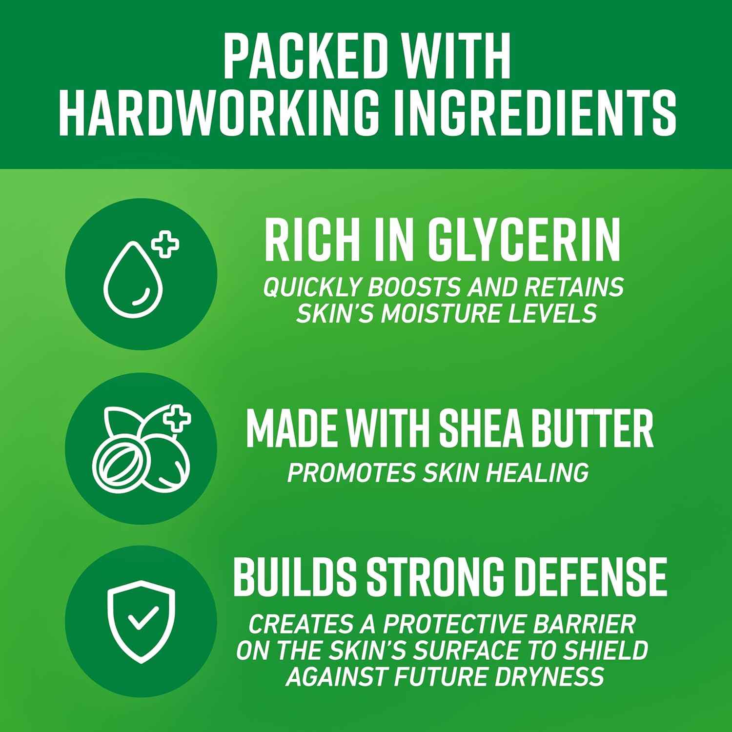 O’Keeffe’s Hardworking Body Lotion, Daily Hydration for Dry Skin, Non Greasy & Unscented, Lightweight Fast Absorbing Formula
