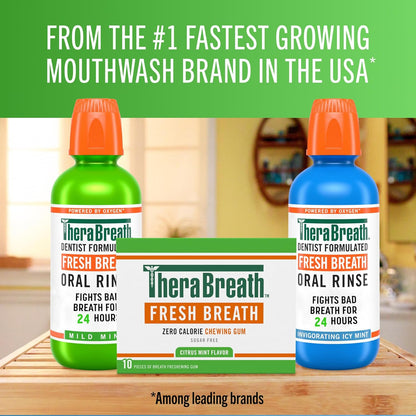 TheraBreath_Fresh_Breath_Chewing_Gum_with_ZINC,_Citrus_Mint_Flavor,_10_Count_(Pack_of_6)