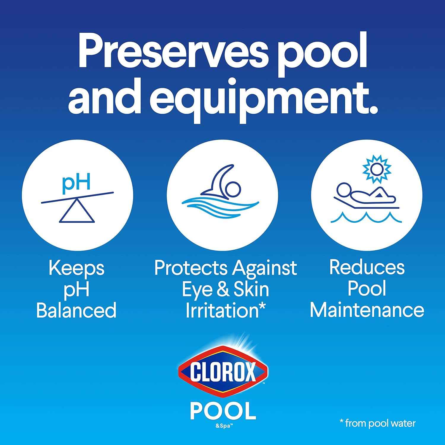 Clorox® Pool&Spa™ Swimming Pool Alkalinity Increaser, Keeps pH Balanced