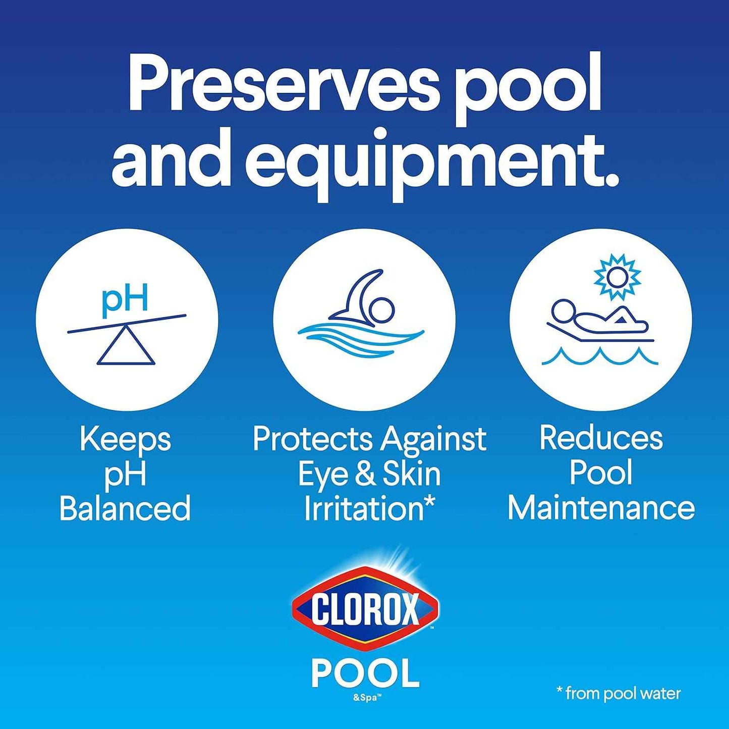 Clorox Pool & Spa Swimming Pool Alkalinity Increaser, Keeps pH Balanced, 16LB (Pack of 1)