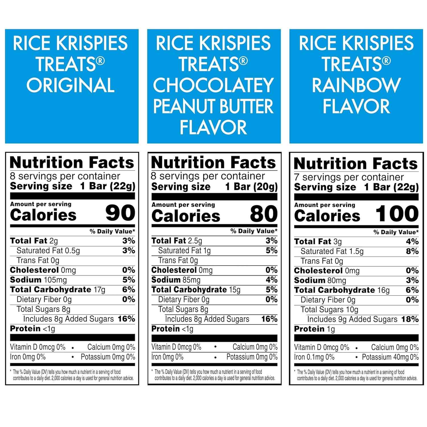 Rice Krispies Treats Crispy Marshmallow and Rice Squares, Lunch Snacks, Kids Snacks