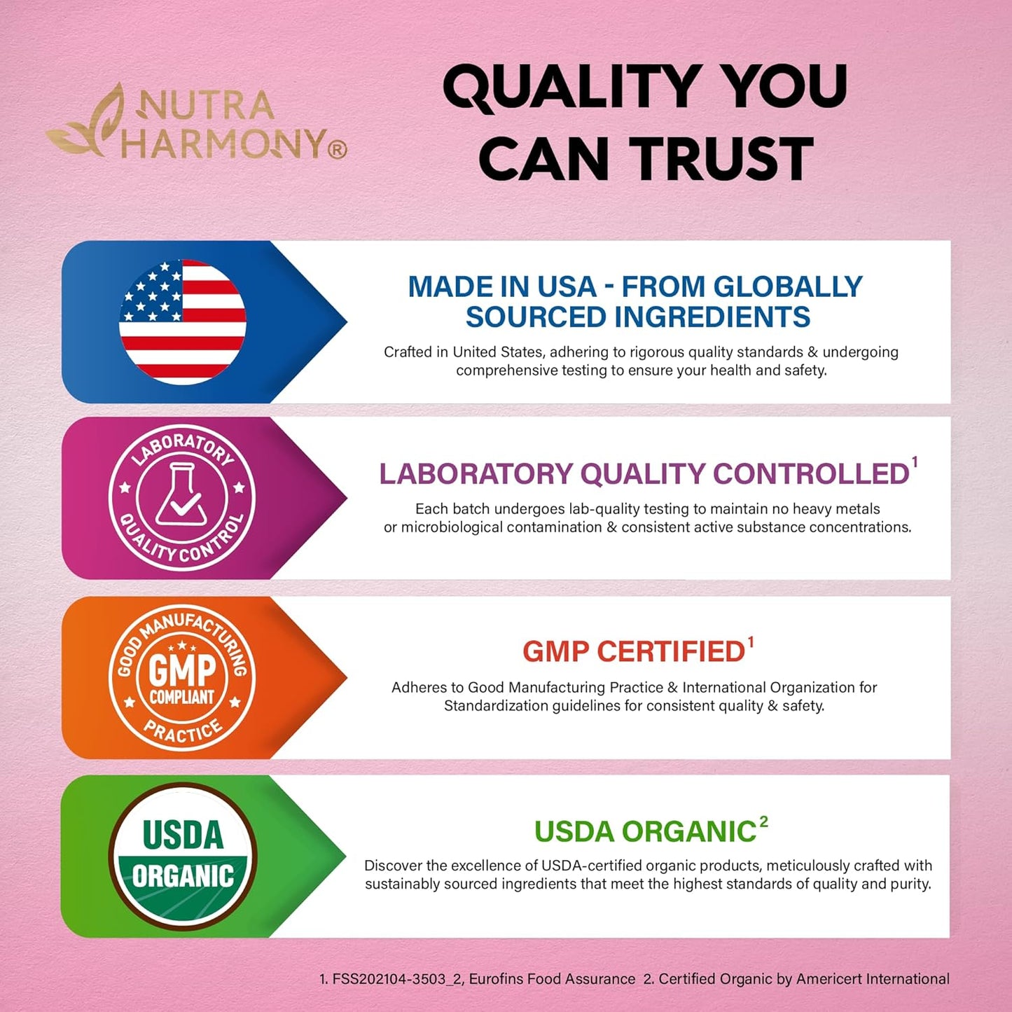 USDA Organic Vitamin B-Complex B5 Pantothenic Acid | B12 Methylcobalamin | B1 Thiamine | B6 Pyridoxine | B7 Biotin | B9 Folic | B3 Niacinamide - B Complex Liquid Drops | Complex Liquid Spray, Made in USA Supplement