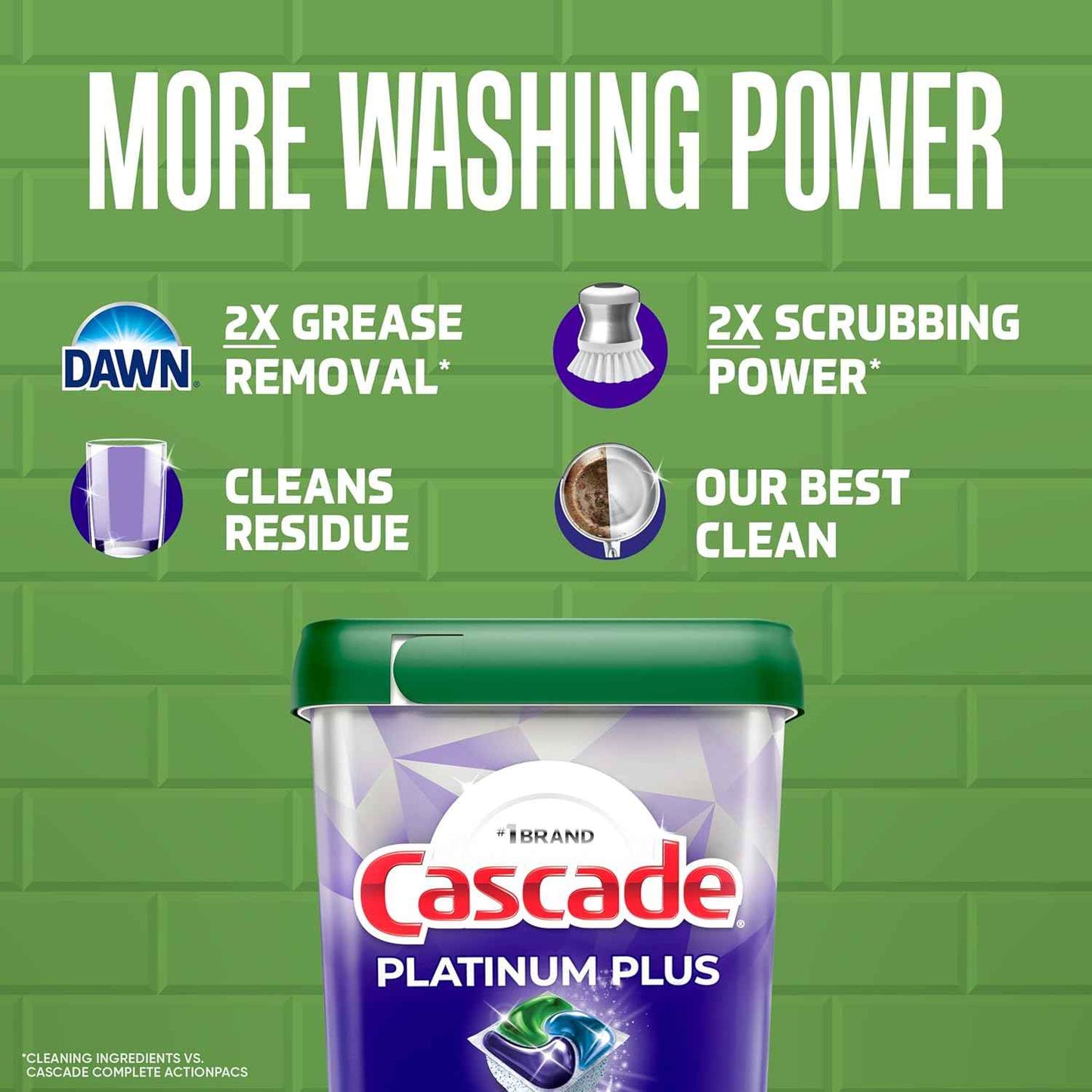Cascade Platinum Plus Dishwasher Pods, Dishwasher Detergent, Dish Detergent Soap, Lemon