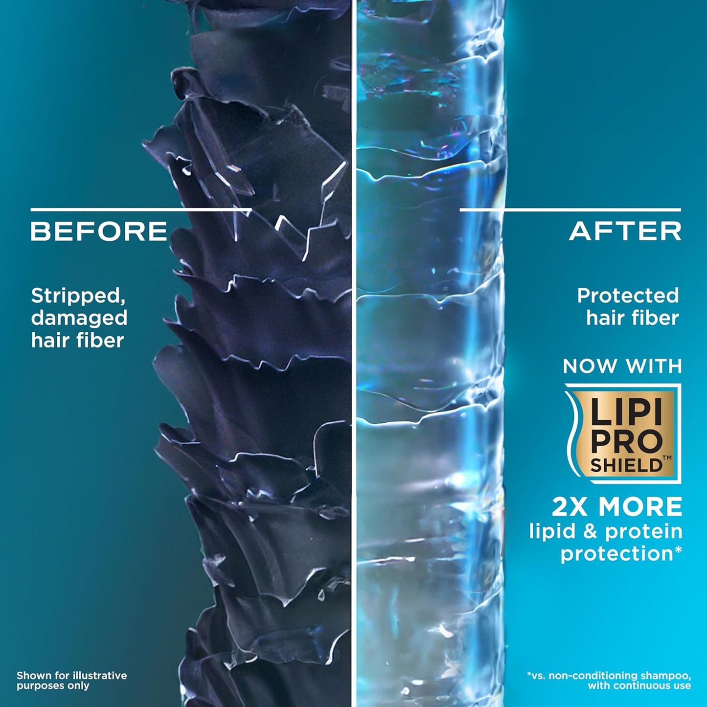 OGX_Extra_Strength_Refreshing_Scalp_+_Rosemary_Mint_Shampoo,_Clarifying_Shampoo_for_Oily_Hair_Visibly_Helps_Remove_Oil_&_Residue_to_Clear_Away_Buildup,_Sulfate-Free_Surfactants,_13_fl._oz