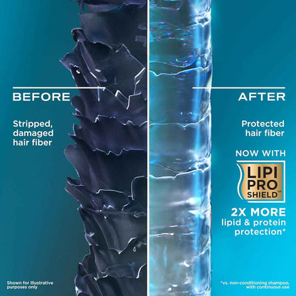 OGX Extra Strength Refreshing Scalp Shampoo, Clarifying Shampoo for Oily Hair Helps Remove Oil & Residue to Clear Away Buildup, Sulfate-Free Surfactants, 25.4 fl. oz