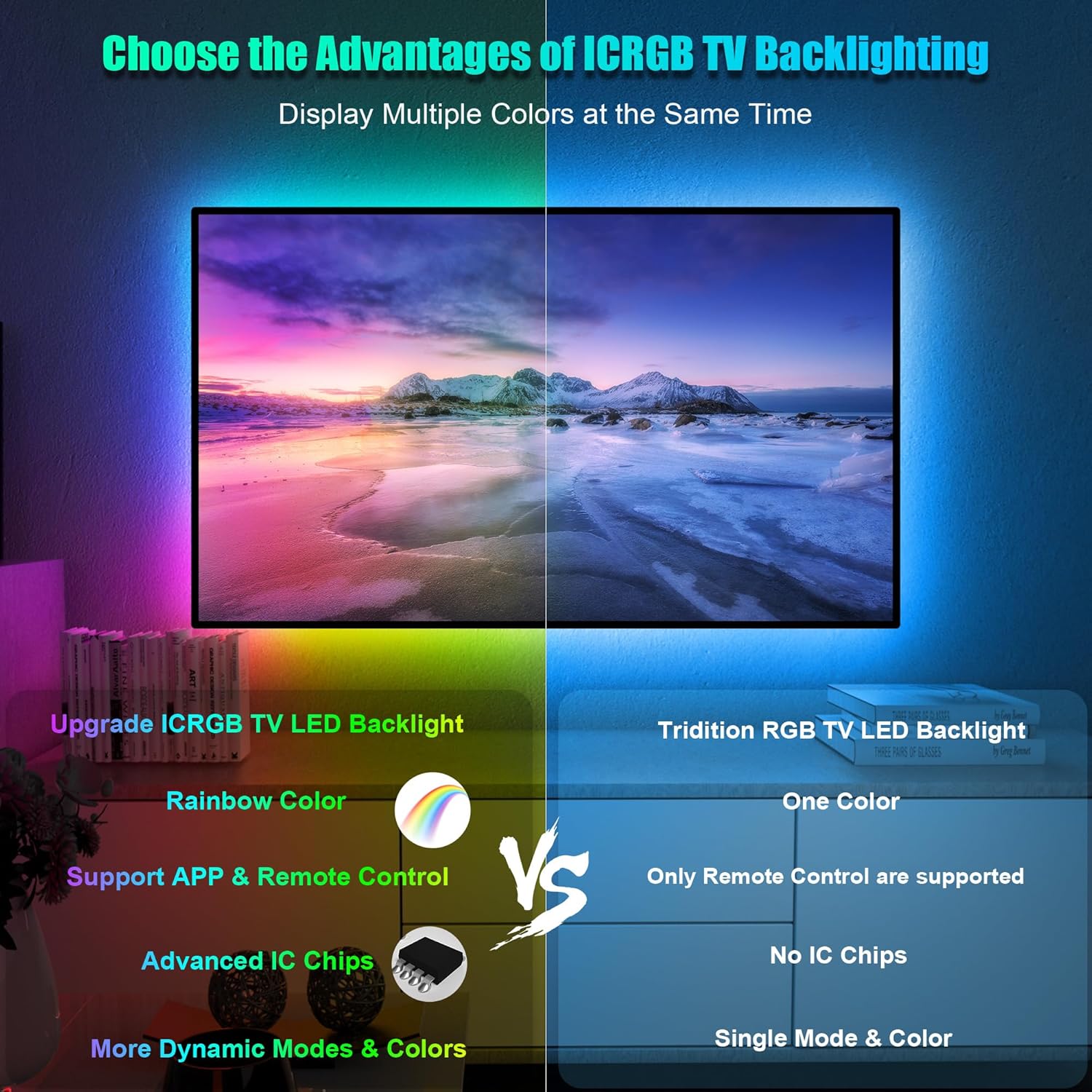 PANGTON_VILLA_LED_Lights_for_TV_40-100_Inch,_10FT/16.4FT/18FT_/24.6FT_ICRGB_TV_LED_Backlight_Kit_with_Bluetooth_APP_&_24_Keys_Remote,_Music_Sync_Lights_Behind,_USB_Cable_Powered,_Not_Waterproof