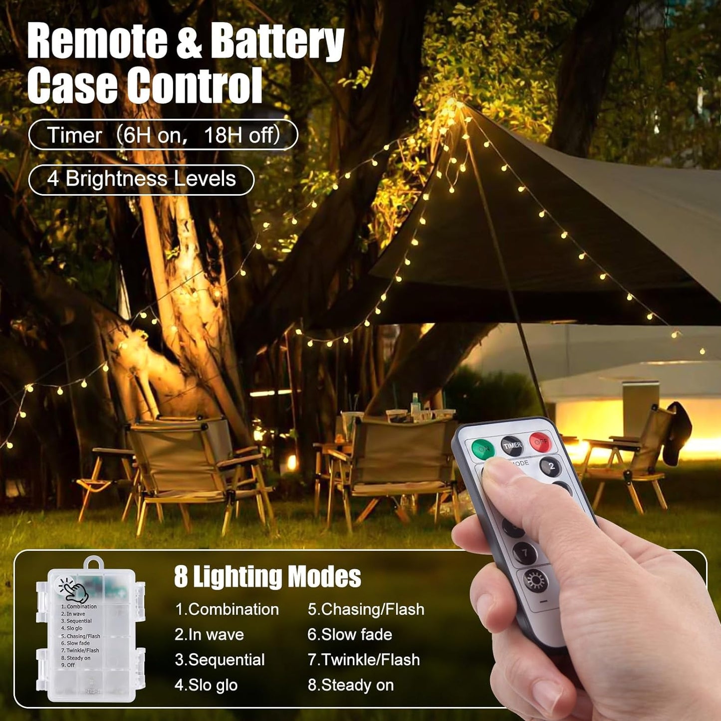 Minetom_Battery_Operated_String_Lights,_LED_Globe_Fairy_Lights_with_Remote,_Waterproof_Twinkle_Lights_for_Indoor_Outdoor_Bedroom_Classroom_Dorm_Camping_Canopy_Wedding_Xmas_Decor,_Warm_White