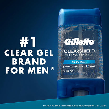 Gillette_Antiperspirant_and_Deodorant_for_Men,_72hr_Sweat_&_Odor_Protection,_Long_Lasting_Freshness,_Anti-White_Mark_Technology,_Clear_Gel,_Cool_Wave_Scent,_3.8_oz_(Pack_of_2)