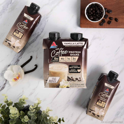 Atkins Iced Coffee Protein Shake, 15g Protein, 4g Net Carbs, 1g Sugar, Low Carb, Keto Friendly, High Protein Shake