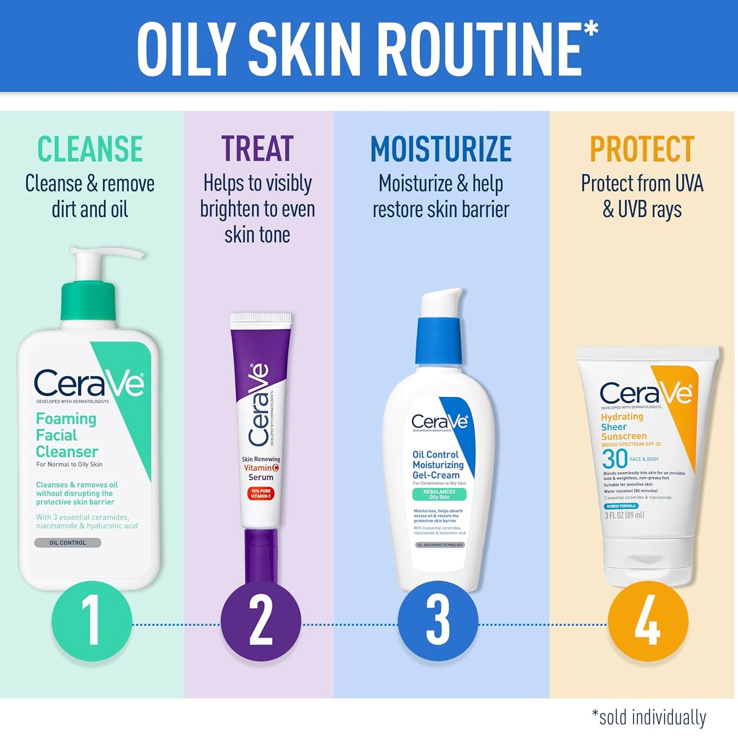 CeraVe_Hydrating_Sheer_Sunscreen_with_SPF_30_for_Face_and_Body,_Mineral_&_Chemical_Sunscreen_for_Men_&_Women_with_Zinc_Oxide,_Hyaluronic_Acid_and_Ceramides,_Paraben-Free_+_Fragrance-Free,_5_Ounces