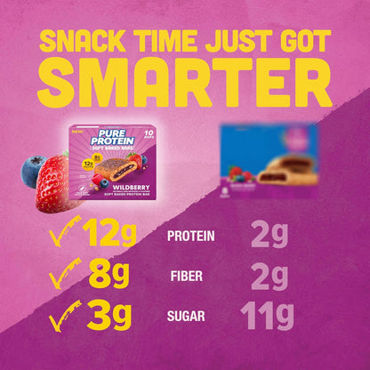 Pure_Protein_Wildberry_Soft_Baked_Protein_Bars_–_12g_Protein,_8g_Fiber,_Whole_Grain_Breakfast_Bars,_High_Fiber,_Individually_Wrapped_Protein_Snacks_for_On-the-Go_–_10_Count