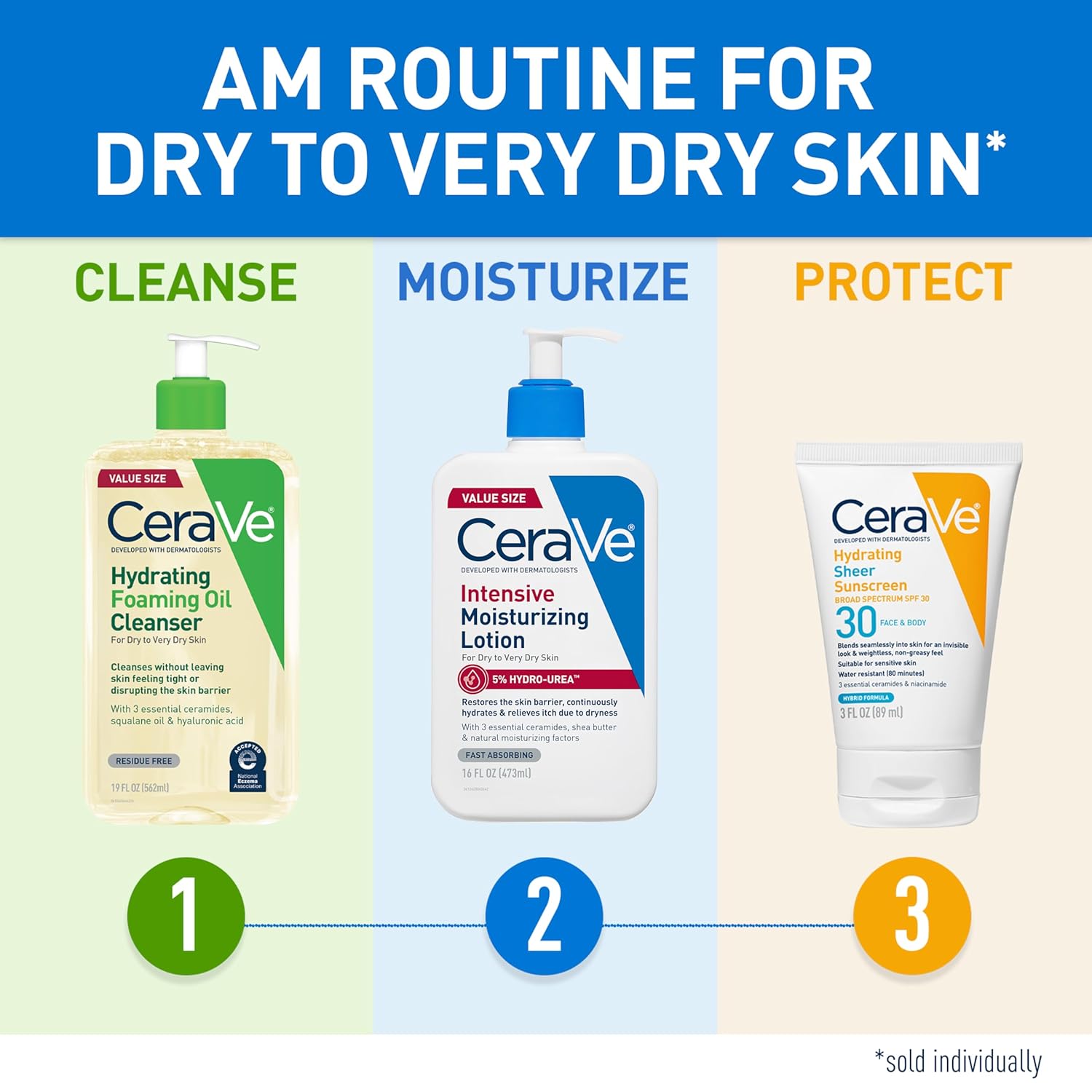 CeraVe_Intensive_Moisturizing_Lotion,_Hydro-Urea_+_Shea_Butter,_Body_Lotion_For_Dry_Skin,_Relieves_Signs_Of_Extra_Dry_Skin,_Non_Greasy_Hydrating_Cream_For_Rough,_Tight,_Red_&_Itchy_Skin,_8oz