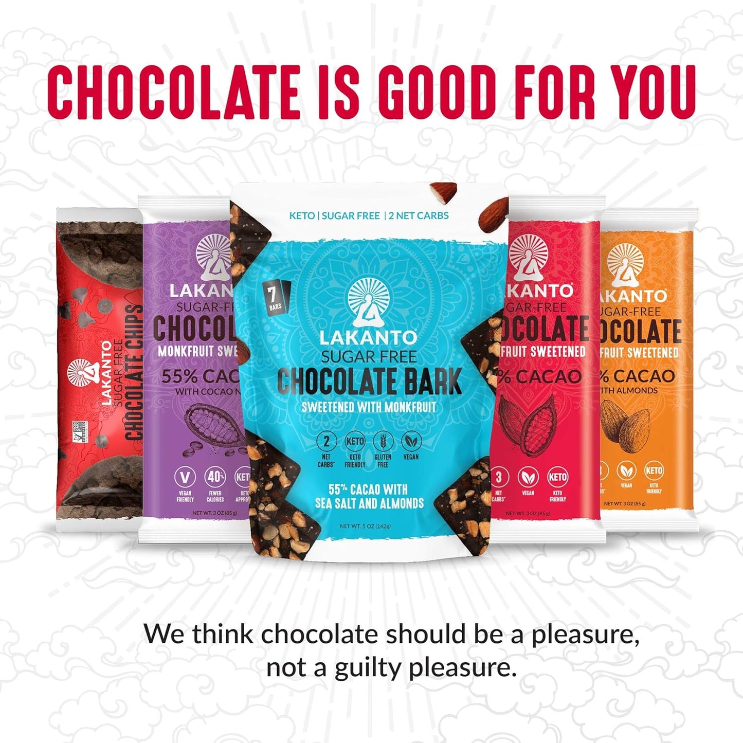 Lakanto_Sugar_Free_Semi_Sweet_Chocolate_Chips_-_Monk_Fruit_Sweetener_and_Erythritol,_Perfect_for_Baking,_Pancakes,_Muffins,_Protein_Bites,_Melting,_Mixing,_Snacking,_Gluten_Free,_Vegan_(8_oz_-_Pack_of_1)
