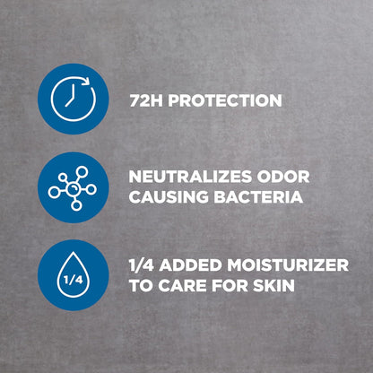 Dove_Men+Care_Antiperspirant_Deodorant_Stick_4_Count_Clean_Comfort_72-Hour_Sweat_&_Odor_Protection_Antiperspirant_for_Men_With_1/4_Moisturizing_Cream_2.7_oz