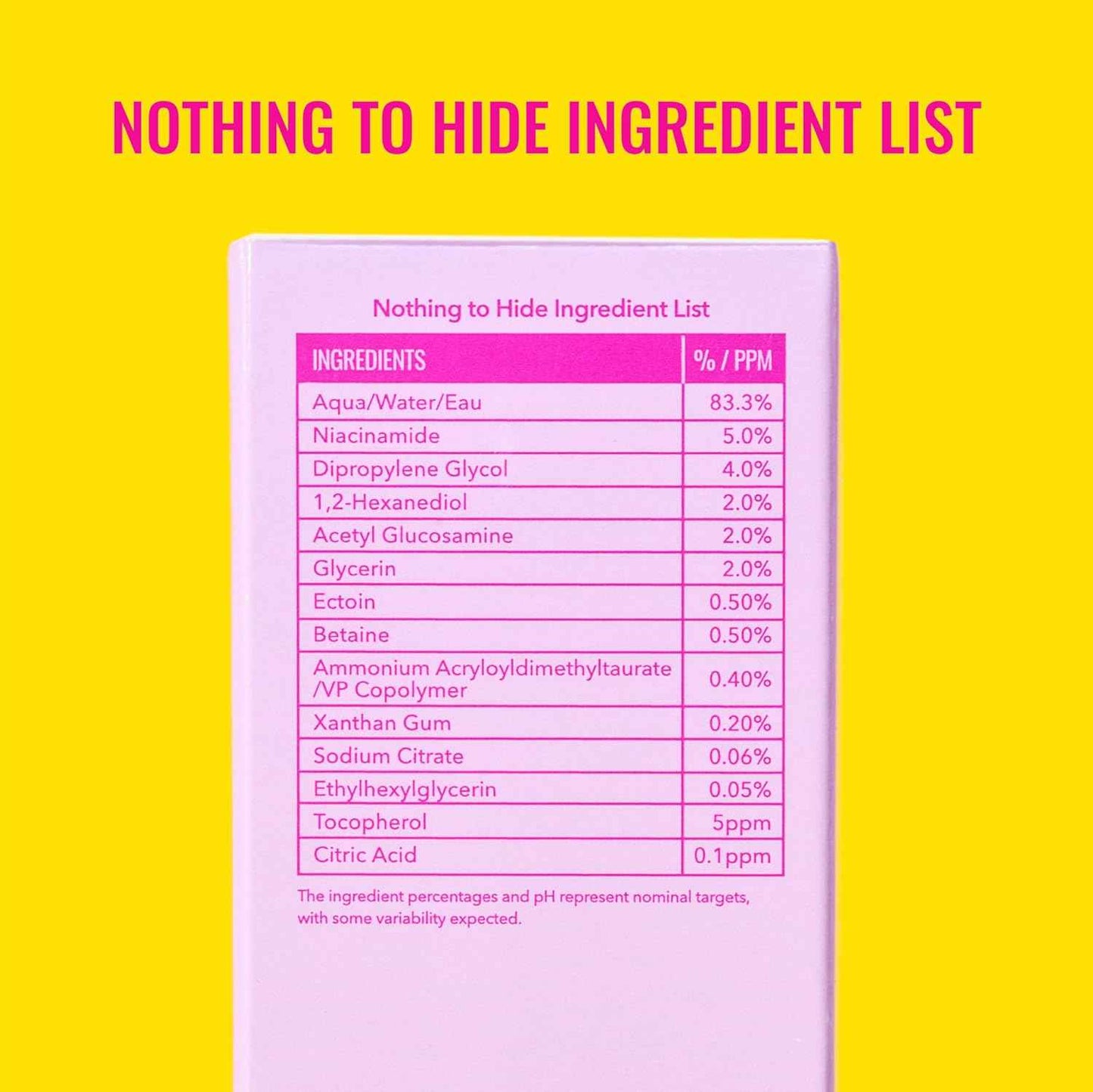 Good Molecules 5% Niacinamide Serum with Ectoin - Ultra Hydrating Serum to Target Enlarged Pores and Blemishes - Moisturizing, Pore Minimizer for Face - Skin Care