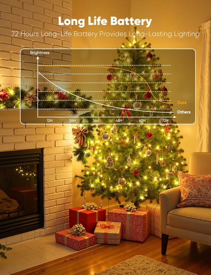 Brightown_14_Pack_LED_Fairy_Lights_Battery_Operated_String_Lights,_7ft_20LED_Waterproof_Silver_Wire_Twinkle_Lights,_Firefly_Starry_Moon_Lights_for_Mason_Jars_DIY_Christmas_Wedding_Party_Bedroom