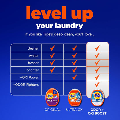 Tide_PODS_laundry_detergent_pacs,_3-in-1_Stain_Remover,_Odor_Fighter,_Color_Protector,_112_Count,_HE_compatible,_Spring_Meadow_Scent