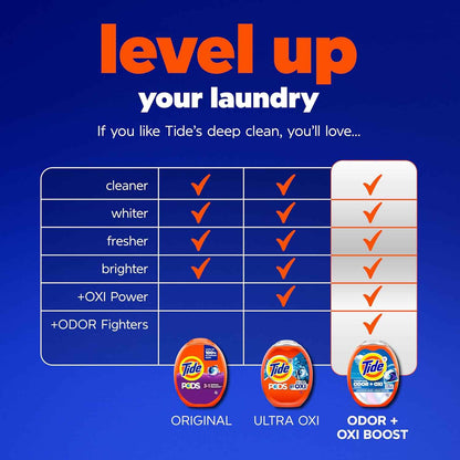 Tide Odor Defense + Oxi Laundry Detergent Pacs, Original Scent, Advanced Odor + Stain Fighter