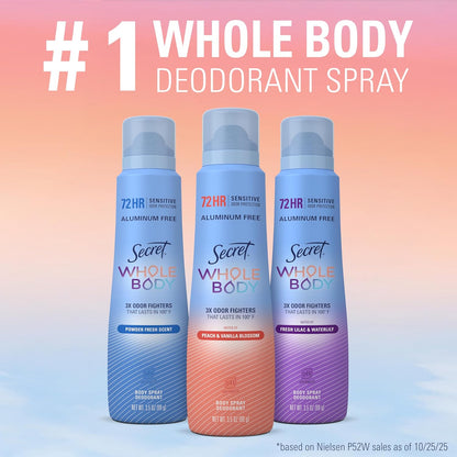 Secret_Whole_Body_Deodorant_Spray_for_Women,_Almond_Milk_&_Honey_Scent,_Aluminum_Free_Deodorant,_72_HR_Odor_Protection,_3.5oz