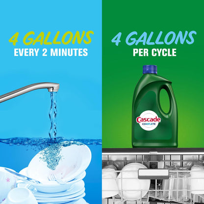 Cascade_Complete_Dishwasher_Detergent_Liquid_Gel,_Dish_Detergent,_Dishwasher_Soap,_Citrus,_75oz