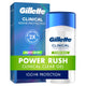 Power Rush - 2.6 Ounce (Pack of 1)