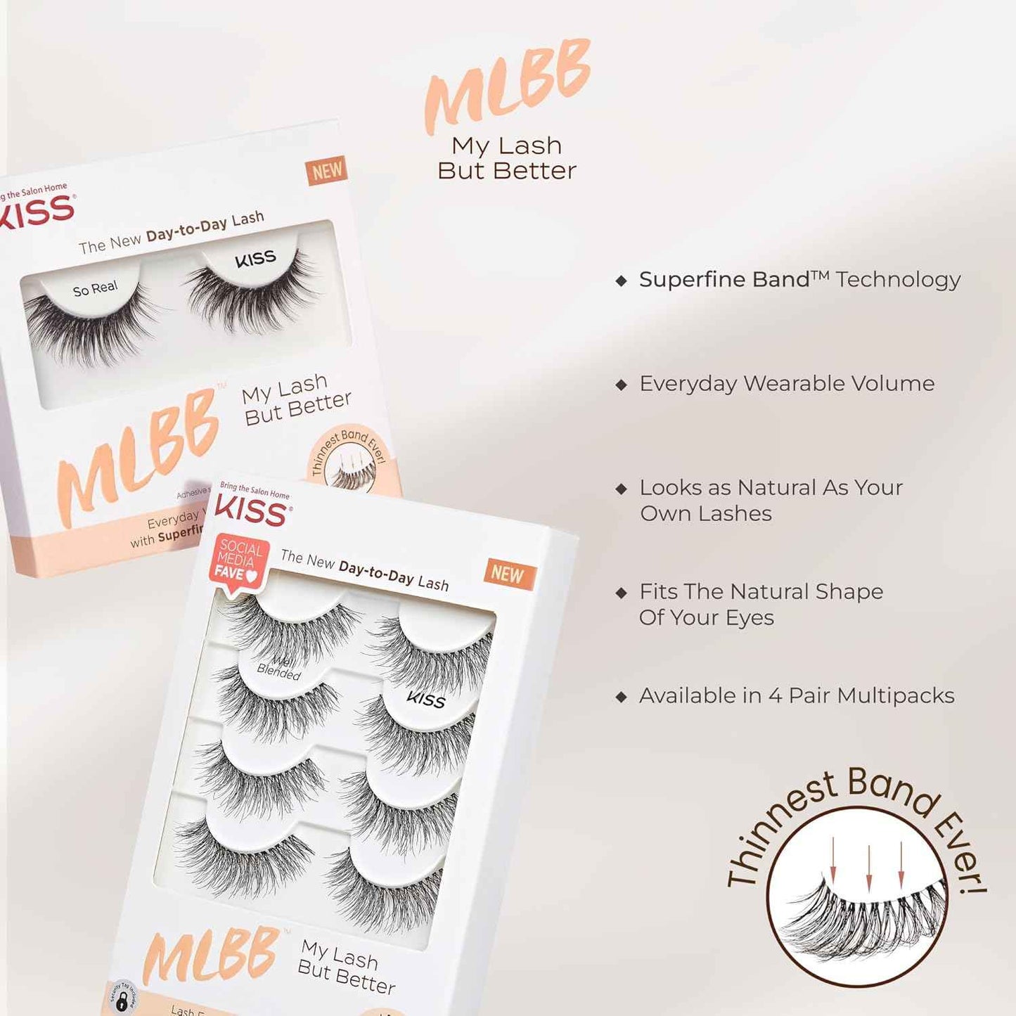 KISS My Lash But Better, False Eyelashes, 12mm, Includes 1 Pair Of Lash, Easy to Apply, Reusable Lash Clusters