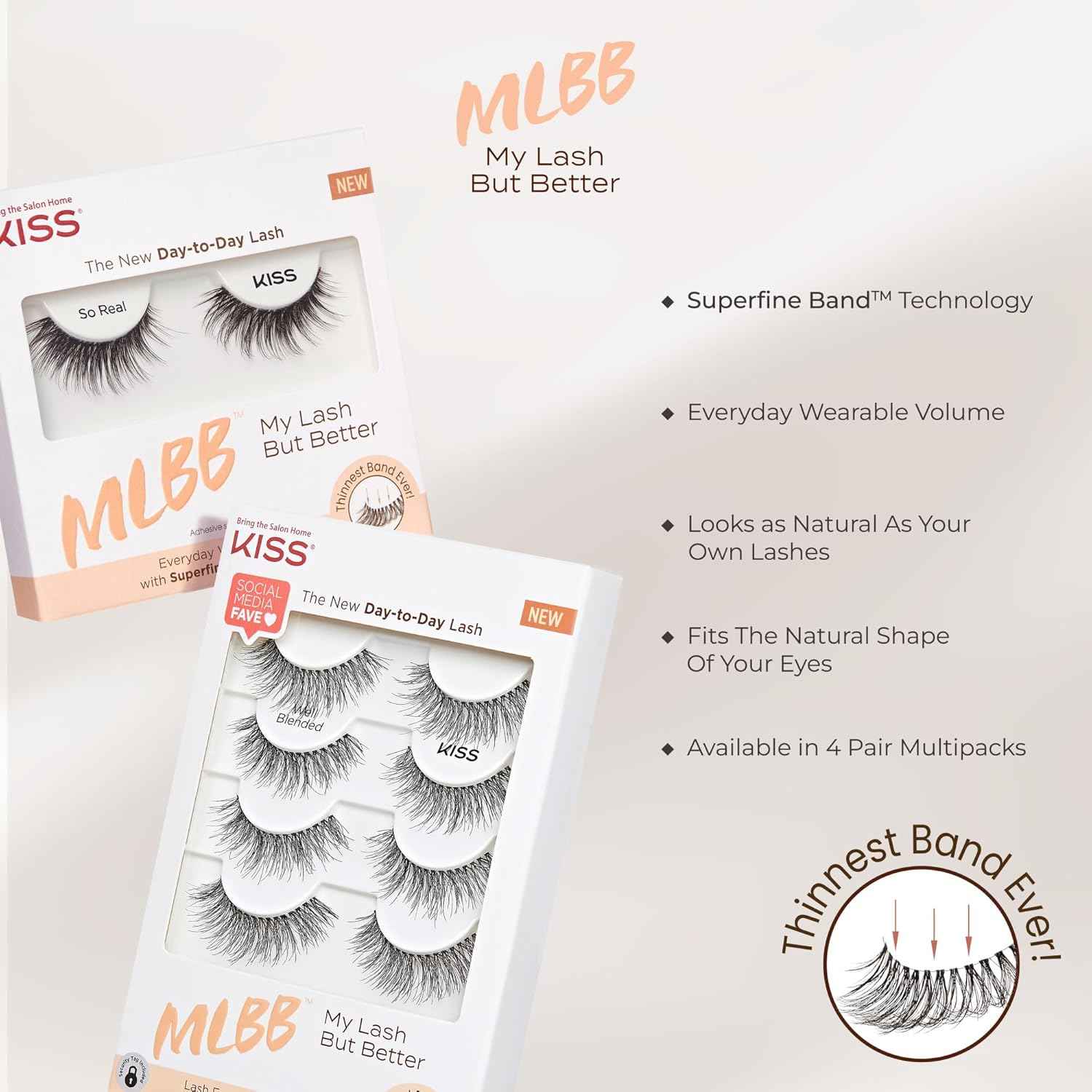 KISS My Lash But Better, False Eyelashes, 12mm, Includes 1 Pair Of Lash, Easy to Apply, Reusable Lash Clusters