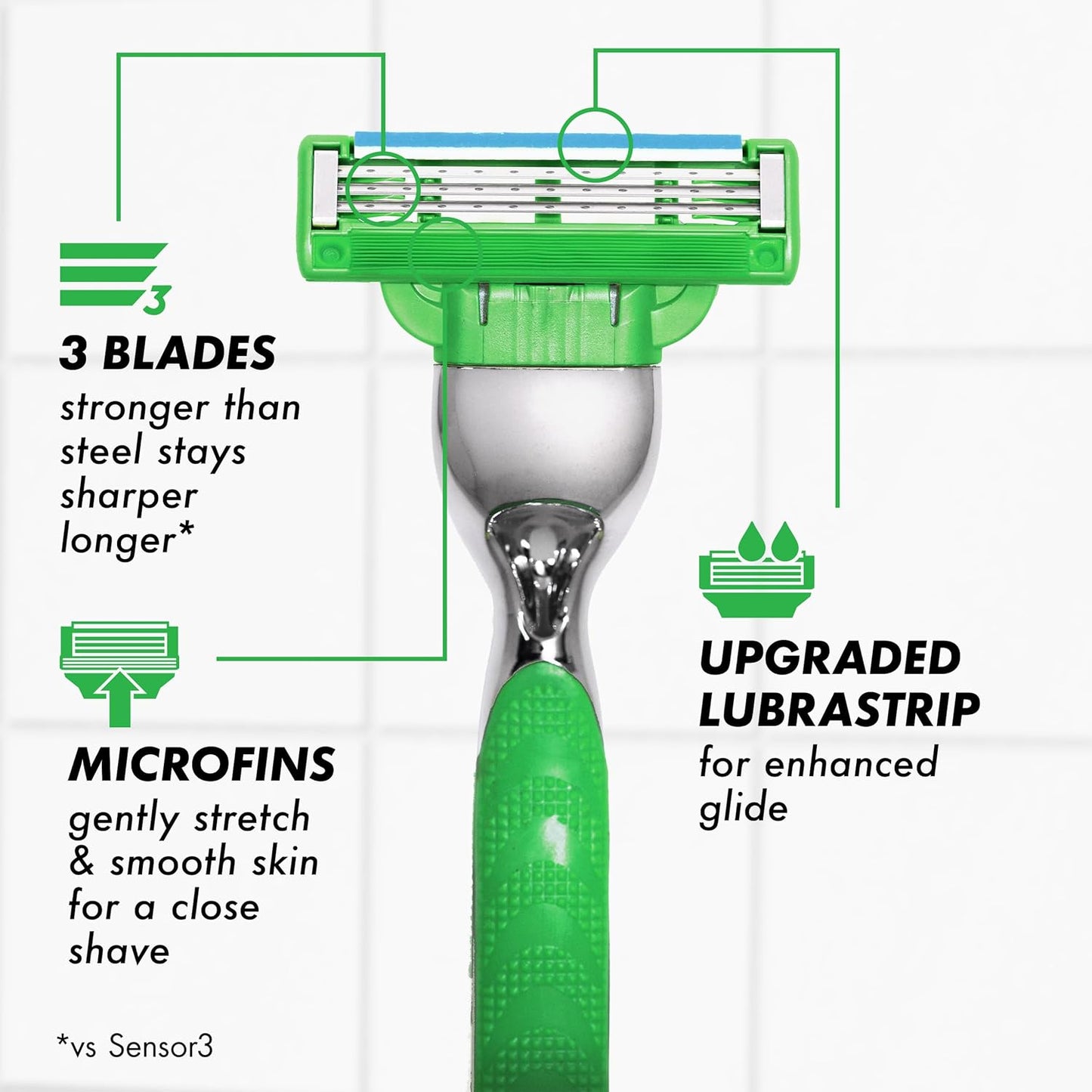 Gillette_Mach3_Sensitive_Mens_Shaving_Razor_Blade_Refills,_20_Count